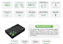 design a professional product catalog or company profile